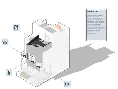 Gallery of Linaya House / Delution Architect  - 18