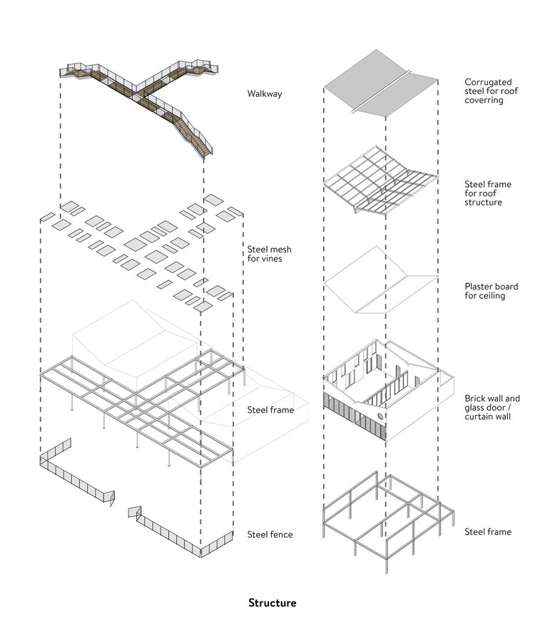 Structure by Hoan Vu ArchDaily