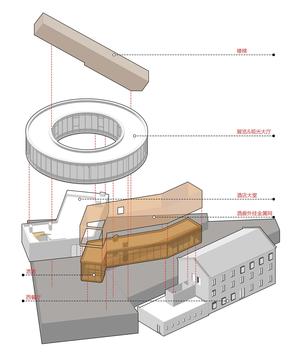 画廊 809兵工厂遗址改造-酒店部分 / 三文建筑  - 40