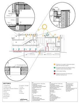 Gallery of Copper Spirit Distillery / RSAAW  - 20