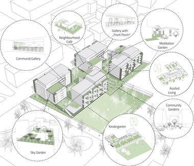 Gallery of STA | zwei+plus Intergenerational Housing / trans_city TC  - 19