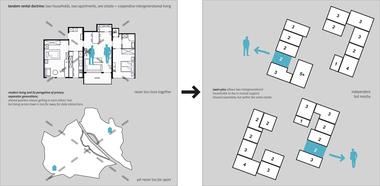 Gallery of STA | zwei+plus Intergenerational Housing / trans_city TC  - 20