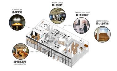 画廊 一境空间 / 一境建筑设计  - 20