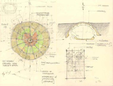 Gallery of 8 Essential Skills for 21st Century Designers  - 1