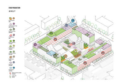 Gallery of Vicente Guallart Wins Self-Sufficient City Competition for Post-Coronavirus China  - 3