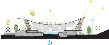 Gallery of VenhoevenCS and Ateliers 2/3/4/ Win Competition to Design the Aquatic Center for Paris 2024 Olympics  - 17