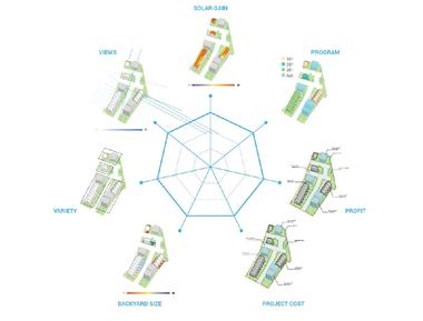 Gallery of How Will Generative Design Impact Architecture?  - 9
