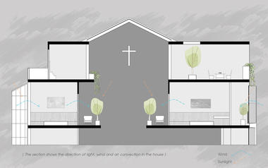 Gallery of NGỌC House / Story Architecture  - 38