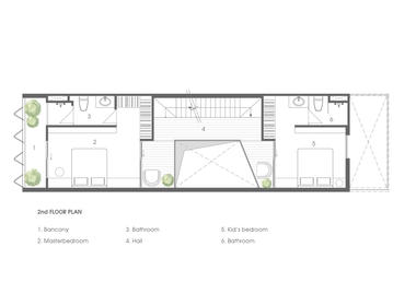 Gallery of NGỌC House / Story Architecture  - 34
