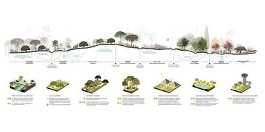 Galería de Conoce la propuesta de Estudio MMX para el Bosque Metropolitano de Madrid  - 10