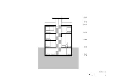 Gallery of Family House in Klostar Ivanic / ATMOSFERA  - 27