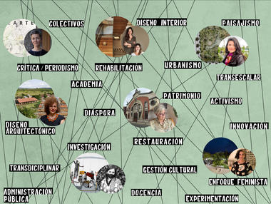 Arquitectas en todo el espectro de la arquitectura de Colombia