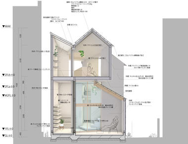 Gallery of House in Komabacho / Maki Yoshimura Architecture Office | MYAO  - 13