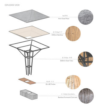 画廊 重庆北坡旧桥改造 / 中国乡建院适用建筑工作室  - 28