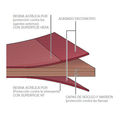 Galeria de Fachadas Ventiladas - Fundermax - 10