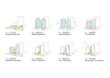 画廊 奥体万科中心 / LWK + PARTNERS  - 31
