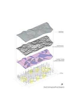 Gallery of Nasushiobara City Library / Mari Ito + UAo  - 37