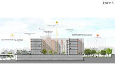 Gallery of Symbiosis University Hospital and Research Centre / IMK Architects  - 15
