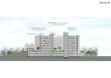 Gallery of Symbiosis University Hospital and Research Centre / IMK Architects  - 20