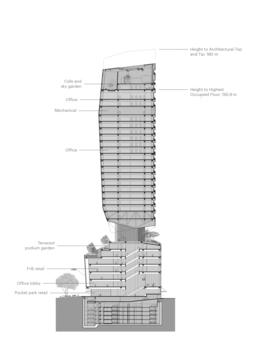 画廊 新加坡罗敏申路18号大楼，架空花园 / KPF  - 15