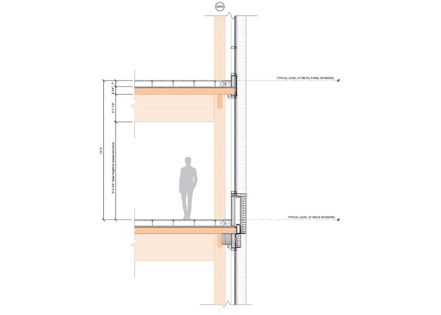 Master thesis facebook image