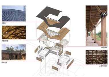 Gallery of YuanJue Si Villages Center / Zaixing Architectural Design  - 18