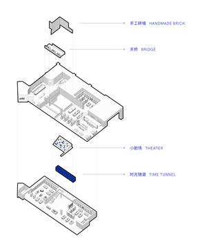 Gallery of Tangning Books / Leaping Creative  - 23