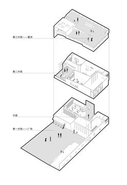 Gallery of Heyuan Huilong Village Party Service Center / Yuanism Architects  - 16