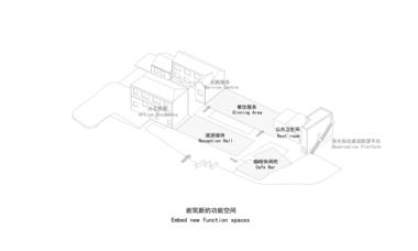 画廊 台州市黄岩区澄江柑橘博览园游客服务中心 / 杰构建筑设计事务所  - 20