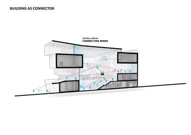 Gallery of German Pavilion Expo 2020 Dubai  / LAVA  - 33