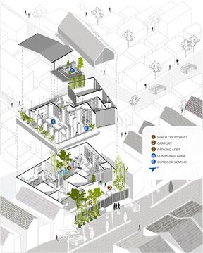 Gallery of Biophilic Office / Andyrahman Architect  - 26