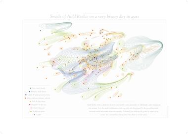 Gallery of Sensory Maps: What the Sense of Smell Can Reveal about Urban Environments  - 2