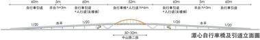 Gallery of Tanzi Bicycle Bridge / Studiobase Architects  - 24