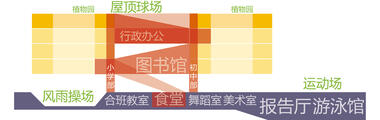 画廊 深圳市宝安区上星学校 / 第伍建筑  - 28