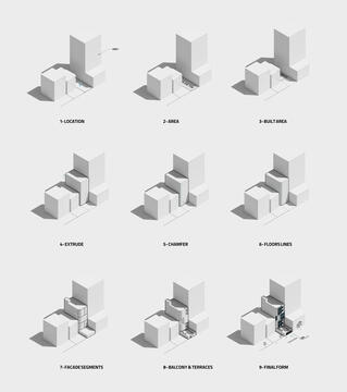Gallery of VIRA II Office Building / Alidoost and Partners  - 19