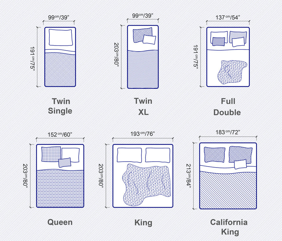 90 X 200 Cm Bed Size In Inches