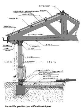 Galería de 17 escantillones de sistemas constructivos que te ayudarán a materializar tus proyectos  - 1