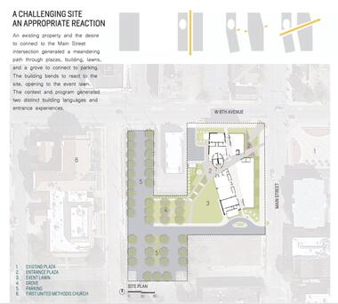 Gallery of Pine Bluff Main Library / Polk Stanley Wilcox Architects  - 19