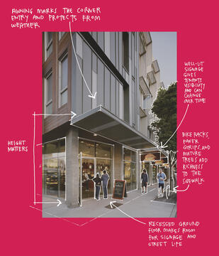 Activating the Edges: How to Create Lively, Active Streets