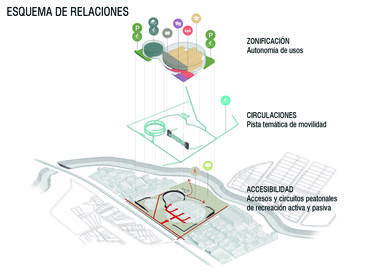 Galería de Espacio Colectivo Arquitectos, tercer lugar en diseño del Colegio Argelia II y Centro de la Bici  - 11