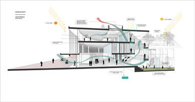 Galería de Espacio Colectivo Arquitectos, tercer lugar en diseño del Colegio Argelia II y Centro de la Bici  - 22