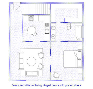 ¿Qué es una puerta empotrada? Maximizando el espacio, la flexibilidad y el estilo