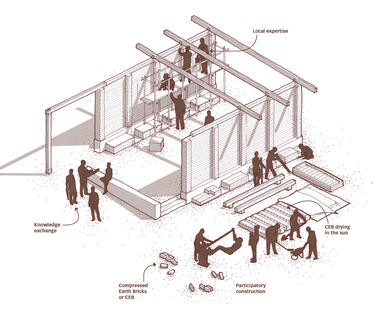Gallery of A School for Girls in India and a Vertical Community Farm in the US: 10 Unbuilt Socially Engaged Projects Submitted to ArchDaily  - 24
