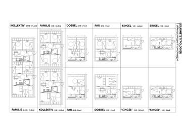 Galería de Departamentos de Estudiantes Grønneviksøren / 3RW Arkitekter  - 26