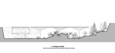Gallery of Landscape of the Future Garden / ATELIER DYJG  - 36
