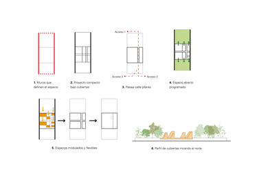 Gallery of Community Center Pilares Valentín Gómez Farías / a|911  - 14