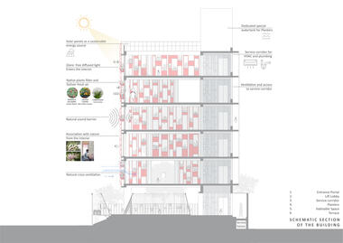 Gallery of S NINE Multifunctional Co-working Space / PMA madhushala  - 17