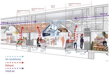 Gallery of South Gate Market (Nanmen Market) / Bio-architecture Formosana  - 18