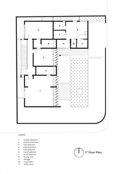 Gallery of YT House / Pranala Associates  - 29