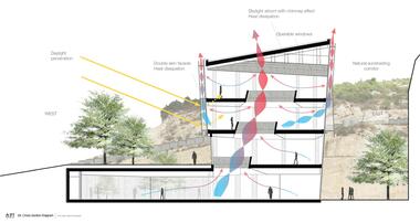 Gallery of J. G. Jabbra Library and R. Nassar Central Administration Building / Atelier Pagnamenta Torriani  - 20